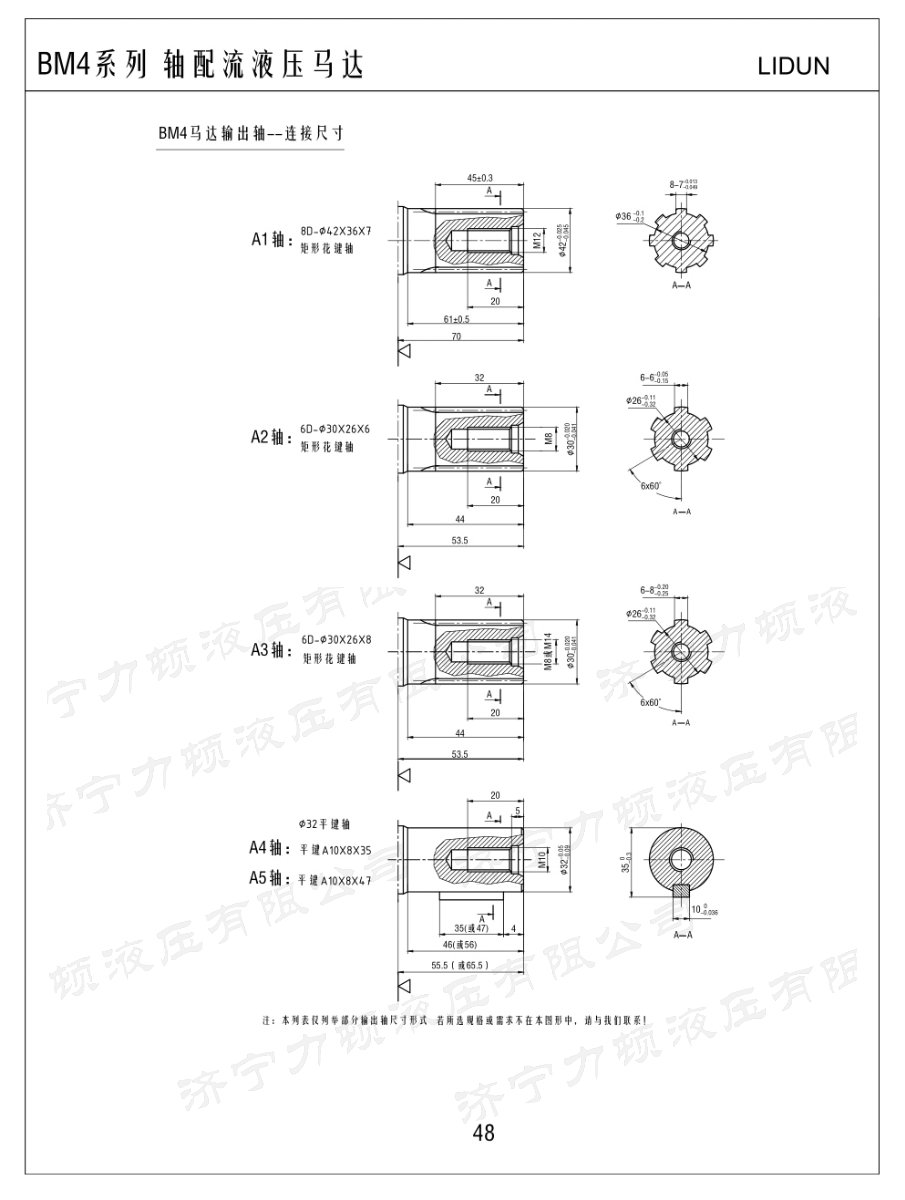 bm4系列馬達(dá)4