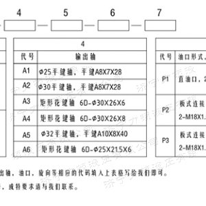 BM3系列馬達(dá)