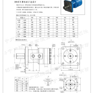 BM4系列馬達(dá)