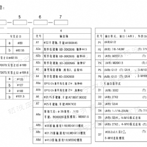 F4KJ緊湊型馬達(dá)