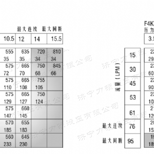 4Y系列馬達(dá)