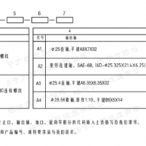 BM1車輪馬達