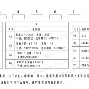 BM4系列車輪馬達(dá)