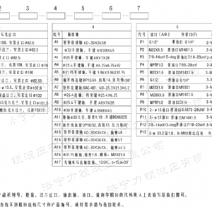 F2K無(wú)軸承系列馬達(dá)