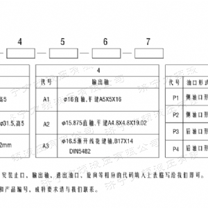 BMM后油口系列馬達