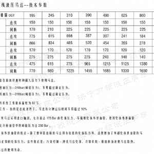 BM6剎車系列馬達(dá)