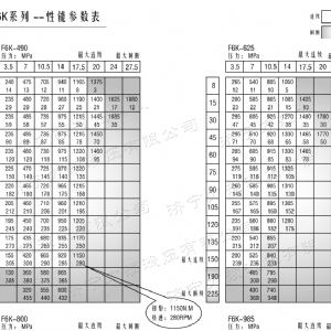 BM6剎車系列馬達(dá)