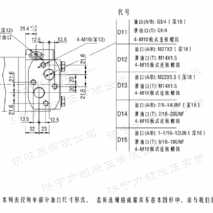 BM6車輪系列馬達(dá)