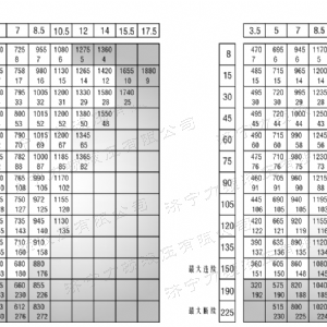 BM6系列馬達(dá)小方