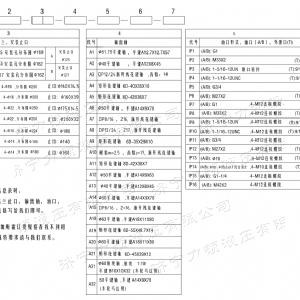 BMV大方系列馬達(dá)