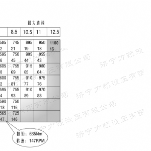 F4K車(chē)輪大方馬達(dá)