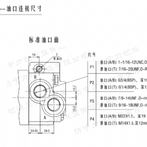 F4K車(chē)輪大方馬達(dá)