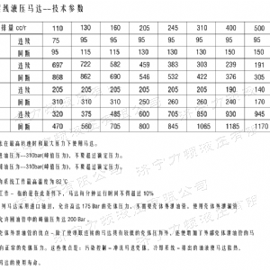 F4K標準小方馬達