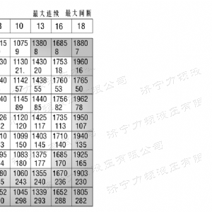 BMT車輪系列馬達