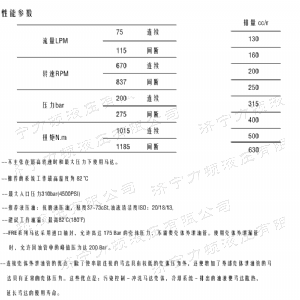 FRE系列標(biāo)準(zhǔn)液壓馬達