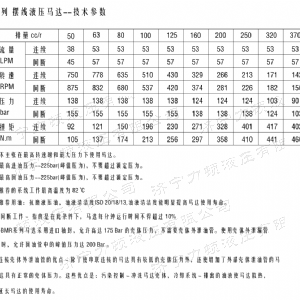 BM2剎車系列